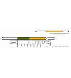 Индикаторная трубка (ИТ) бензин 250-6000 мг/м3