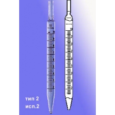 пипетка 2-2-2-10 полный слив (ноль внизу) ГОСТ 29228-91